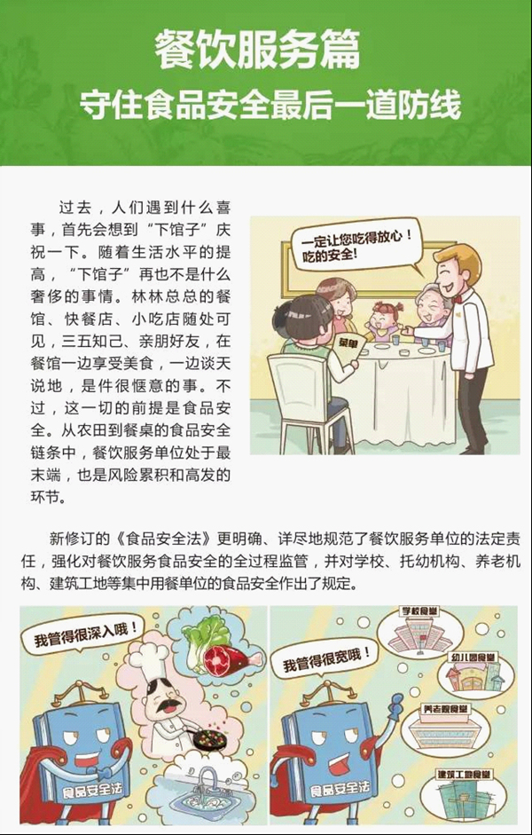 圖解餐飲服務(wù)篇--新《食品安全法》